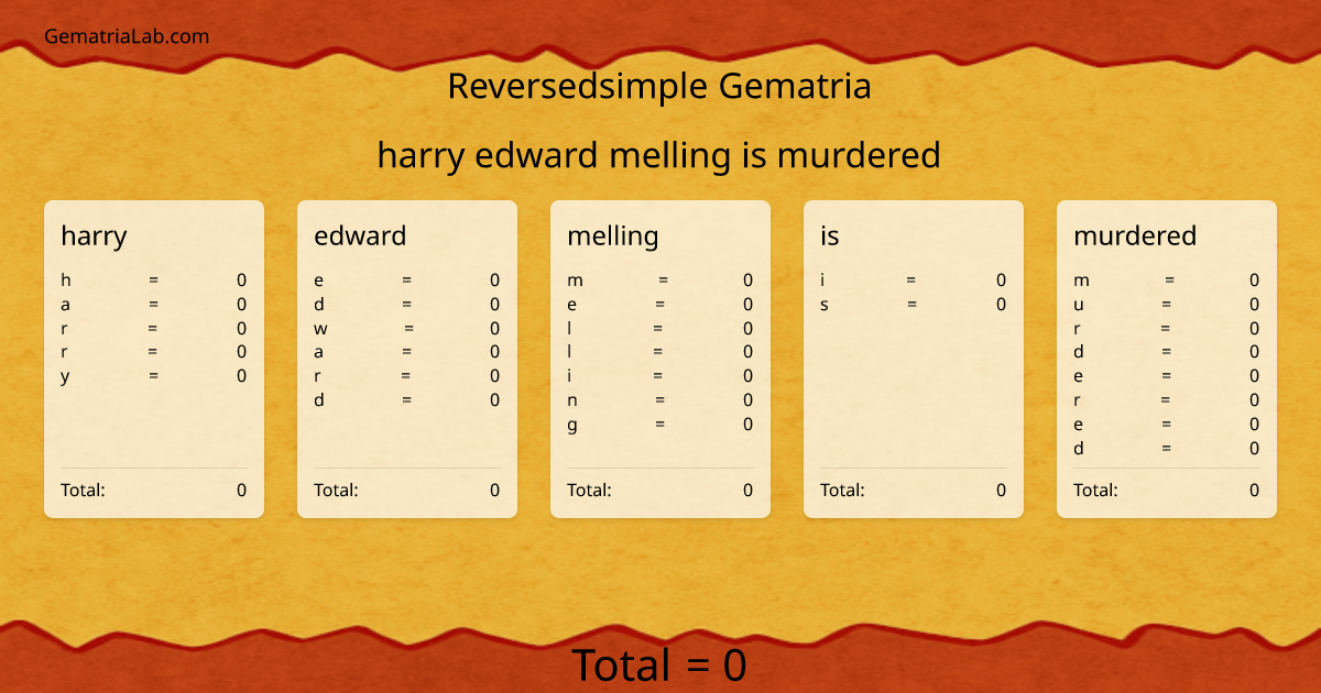 harry edward melling is murdered in reversedsimple Gematria